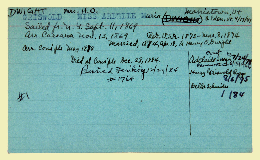 Digital Library for International Research Archive Personnel records