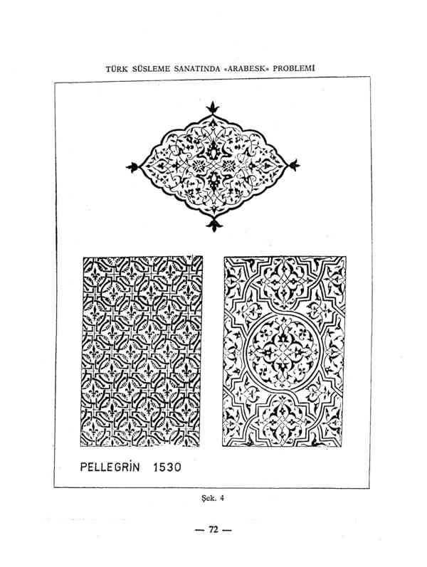 digital library for international research archive article turk susleme sanatinda